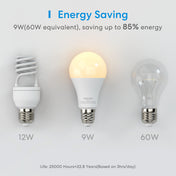 Meross Smart Wi-Fi LED Bulb Dimmer