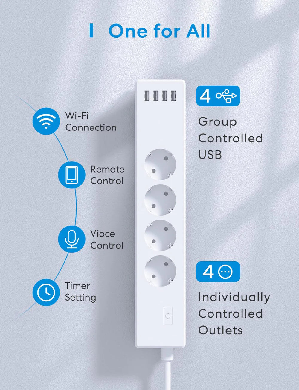 Meross Smart Wi-Fi Power Strip 4AC+4USB Apple HK